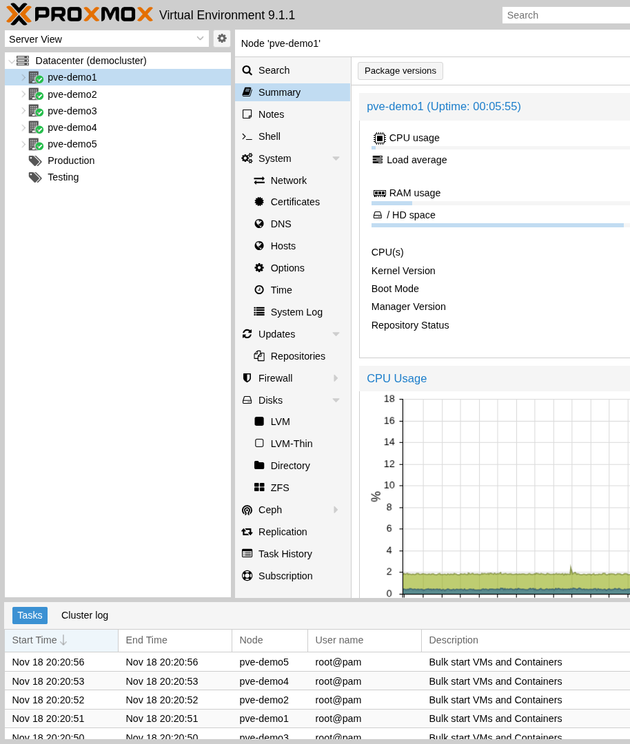 Interfaz de administración de Proxmox Virtual Environment