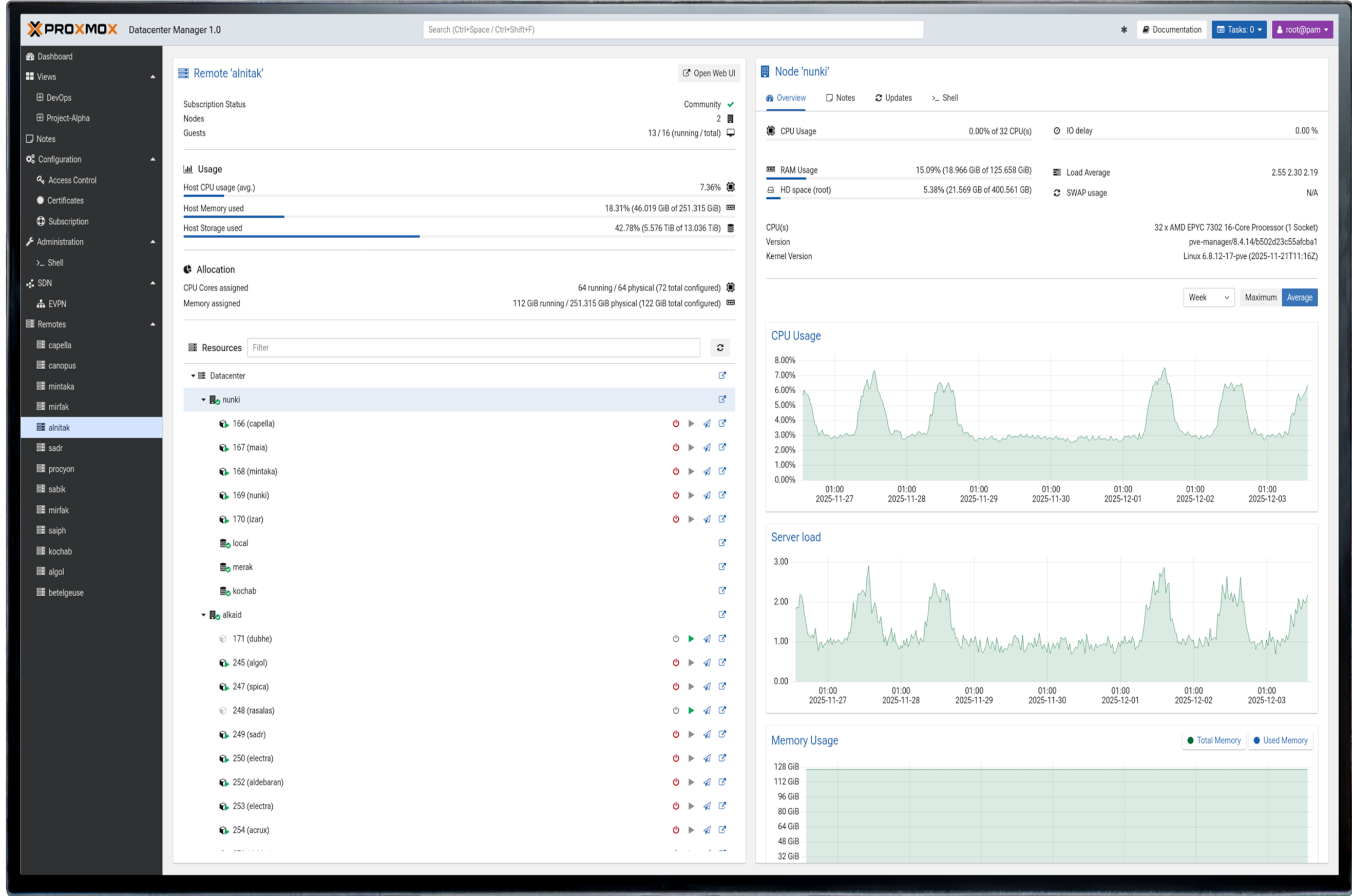 Proxmox Datacenter Manager